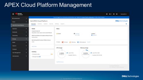 Dell APEX Cloud Platform for Red Hat OpenShift正式上市，重塑混合云基礎(chǔ)軟件服務(wù)新標(biāo)準(zhǔn)